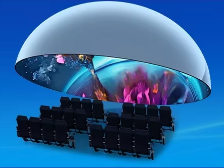 Internal Ball Screen